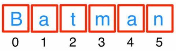 TM1字符串变量长度限制